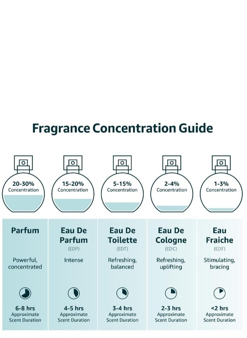 Lattafa Khamrah Lattafa EDP - Eau De Parfum Unisex 100ML  - Image 2