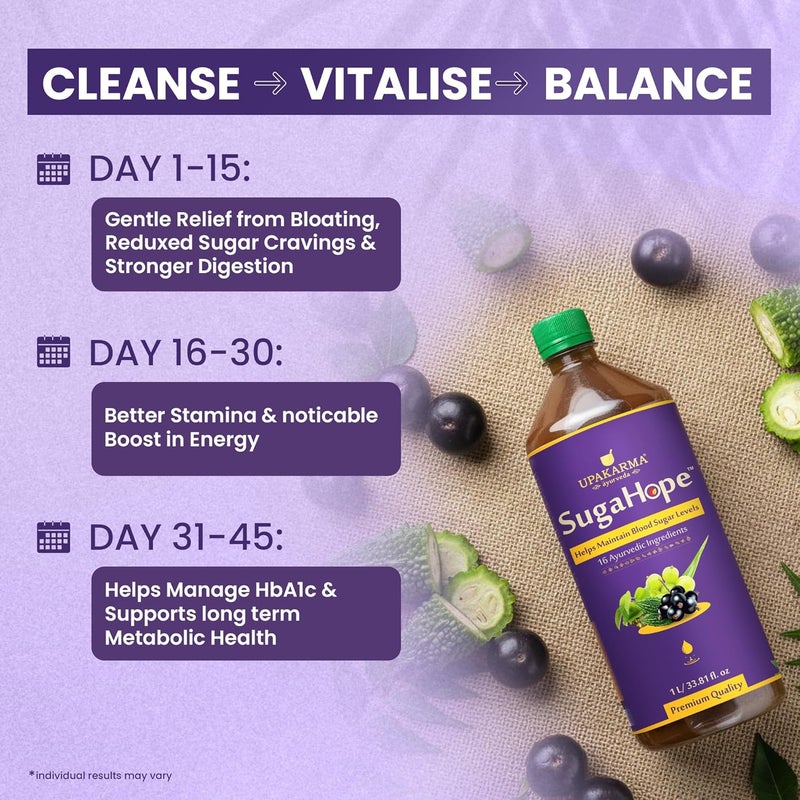 Upakarma Ayurveda SugaHope Diabetic Care Juice 1L - Image 4