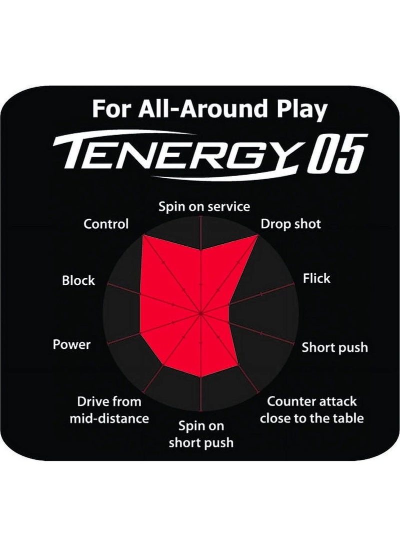 Butterfly Tenergy 05 Table Tennis Rubber - Red, 1.7mm - Image 2