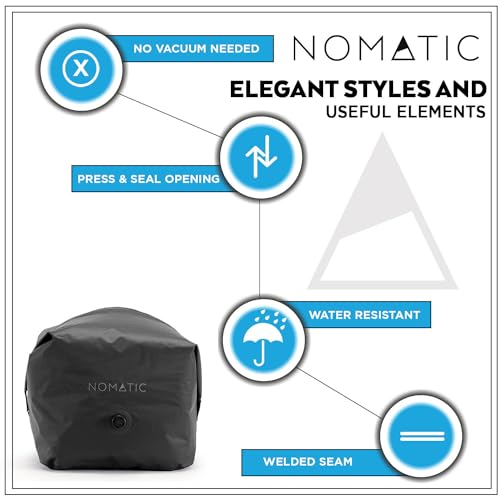 NOMATIC X-Large V2 Vacuum Bag - Luggage Organizer Bags - Compression Packing Cubes - Luggage Organizer Bags and Travel Essentials (Black) - Image 5