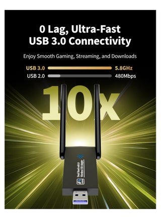 AC1300 USB WiFi Adapter for Desktop PC, Dual Band USB WiFi 1300Mbps High Speed Wireless Network Adapter 5GHz/2.4GHz USB 3.0 with High-Gain Antennas Compatible with Windows 11/10/8/7 macOS 10.9-10.15 - view 3