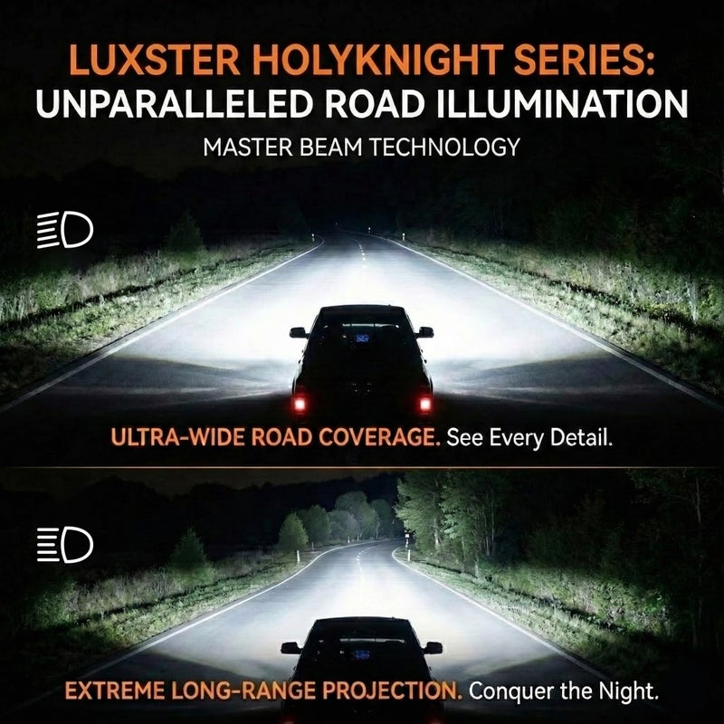 LUXSTER HolyKnight 50000lm H11 H9 55W LED Light Bulbs, H8 H16 Foglight Bulbs, Super Bright, 6000K Cool White, Pack of 2 - Image 2