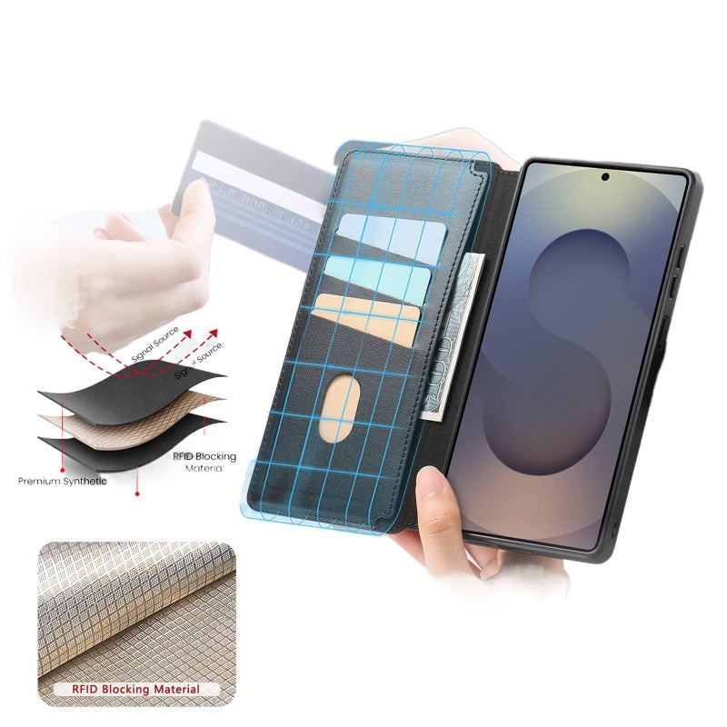 MagSafe Case | Black TPU+PC | Card Holder | Drop Protection | Shockproof Cover for Samsung S25 Ultra / Samsung S25 - Image 3