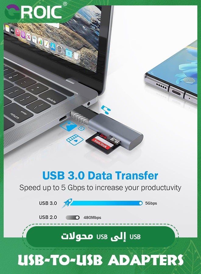 GROIC 2 Pack Black USB to USB C Adapter, USB C Adapter, USB C Male to USB3 Female Adapter Data Transfer,USB Type C to USB Adapter Compatible with MacBook & iPad Pro, More Type C and Thunderbolt 3 Devices - Image 2