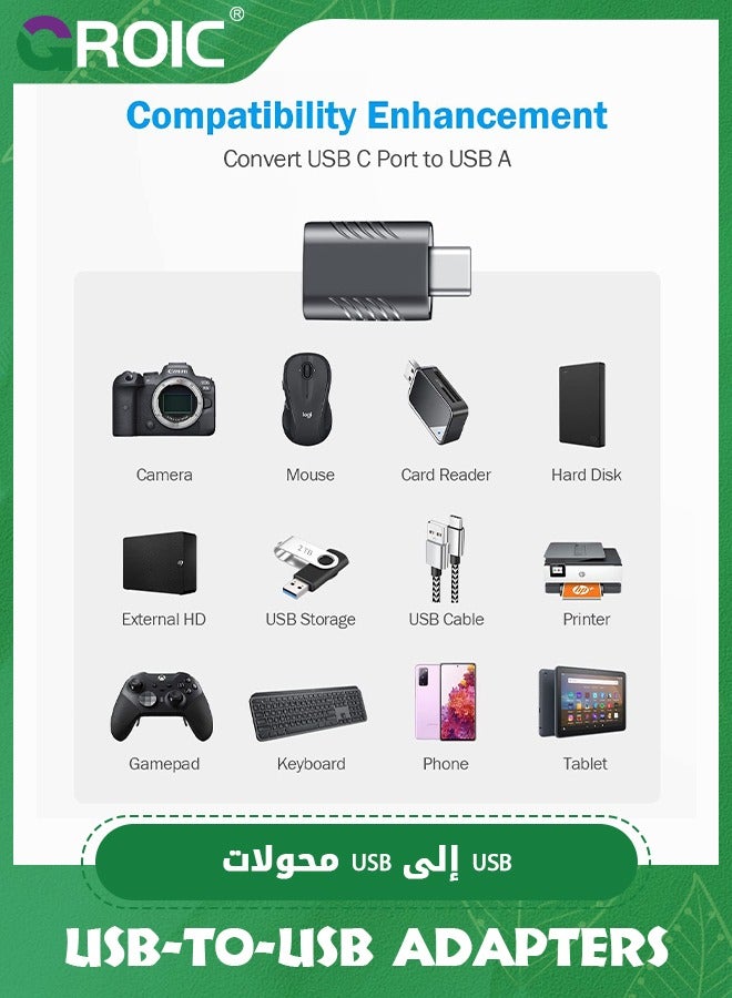 GROIC 2 Pack Black USB to USB C Adapter, USB C Adapter, USB C Male to USB3 Female Adapter Data Transfer,USB Type C to USB Adapter Compatible with MacBook & iPad Pro, More Type C and Thunderbolt 3 Devices - Image 5