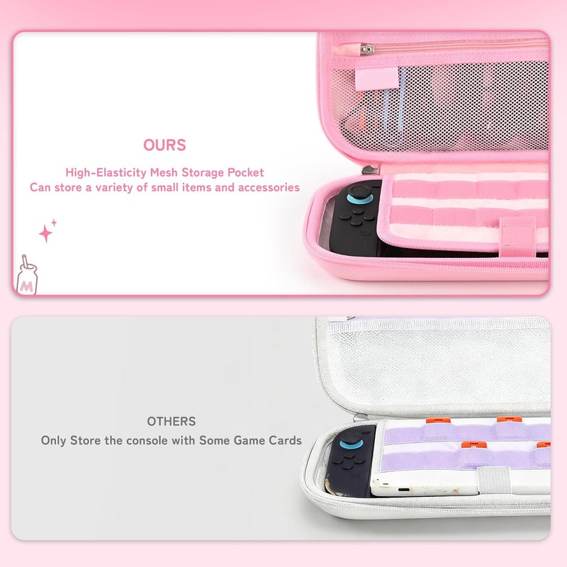 Kuitmor Carrying Case Compatible with Switch 2 (2025) 7.9 Inch, Hard-Shell Slim Travel Case with 12 Game Card Slots for Switch 2 Console and Accessories, Candy Party (Pink) - Image 3