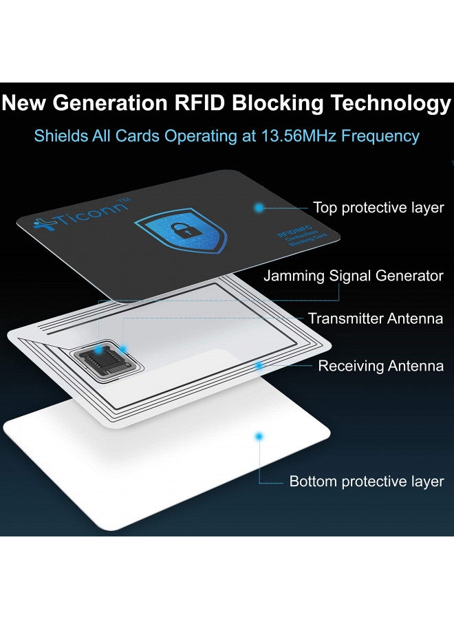 TICONN RFID Blocking Cards - 2 Pack, Premium Contactless NFC Debit Credit Card Passport Protector Blocker Set for Men & Women, Smart Slim Design Perfectly fits in Wallet/Purse (2) - Image 3