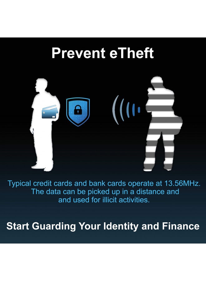 TICONN RFID Blocking Cards - 2 Pack, Premium Contactless NFC Debit Credit Card Passport Protector Blocker Set for Men & Women, Smart Slim Design Perfectly fits in Wallet/Purse (2) - Image 2