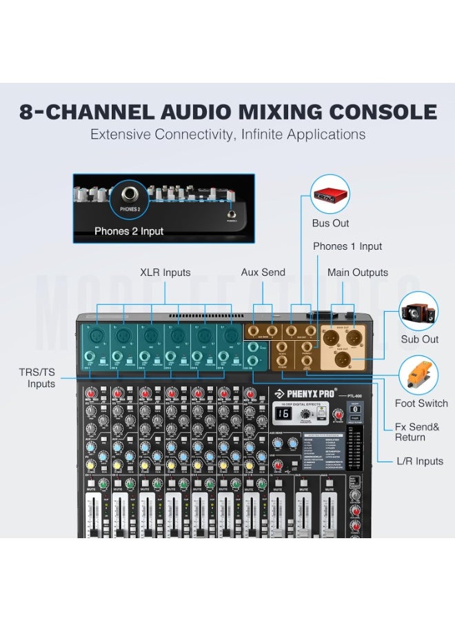 Phenyx Pro PTL-800 Professional 8-Channel Audio Mixer Console DJ Sound Mixing Board w/Flexible AUX BUS SUB Routing 16 DSP Effects Bluetooth Streaming USB-B Recording for Stage Home Studio - Image 2