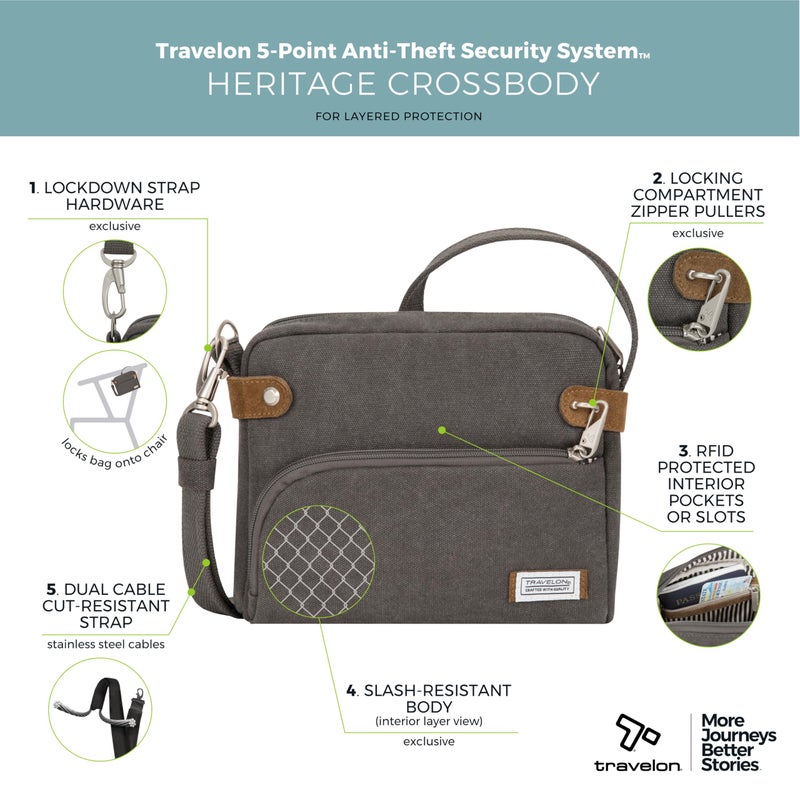 Travelon Anti-Theft Heritage Crossbody Bag - Image 3