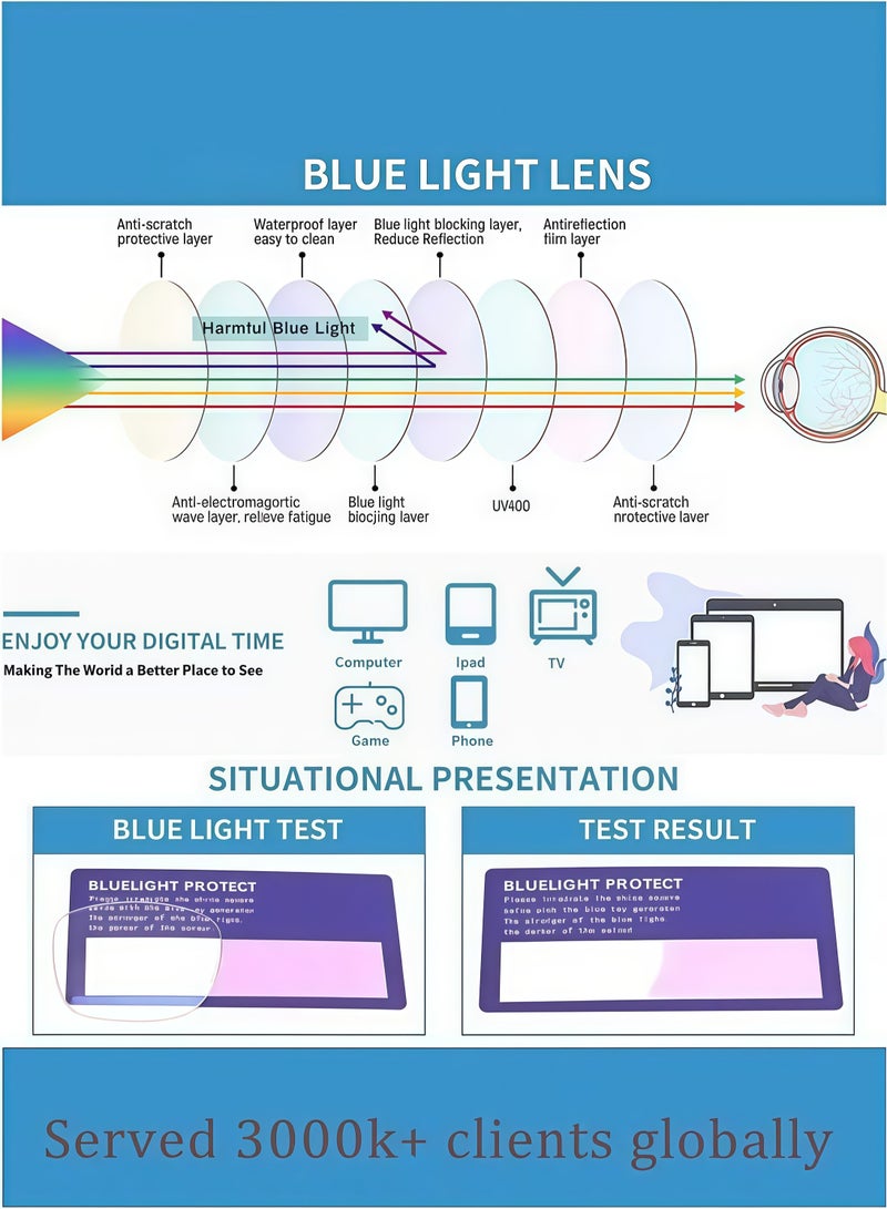 Kids Blue Light Blocking Glasses Silicon Material Anti Eyestrain UV Blocking Reading Glasses Gaming Computer Eyeglasses Light Weight Frame for Kids 3 to10 Year Old Green - Image 2