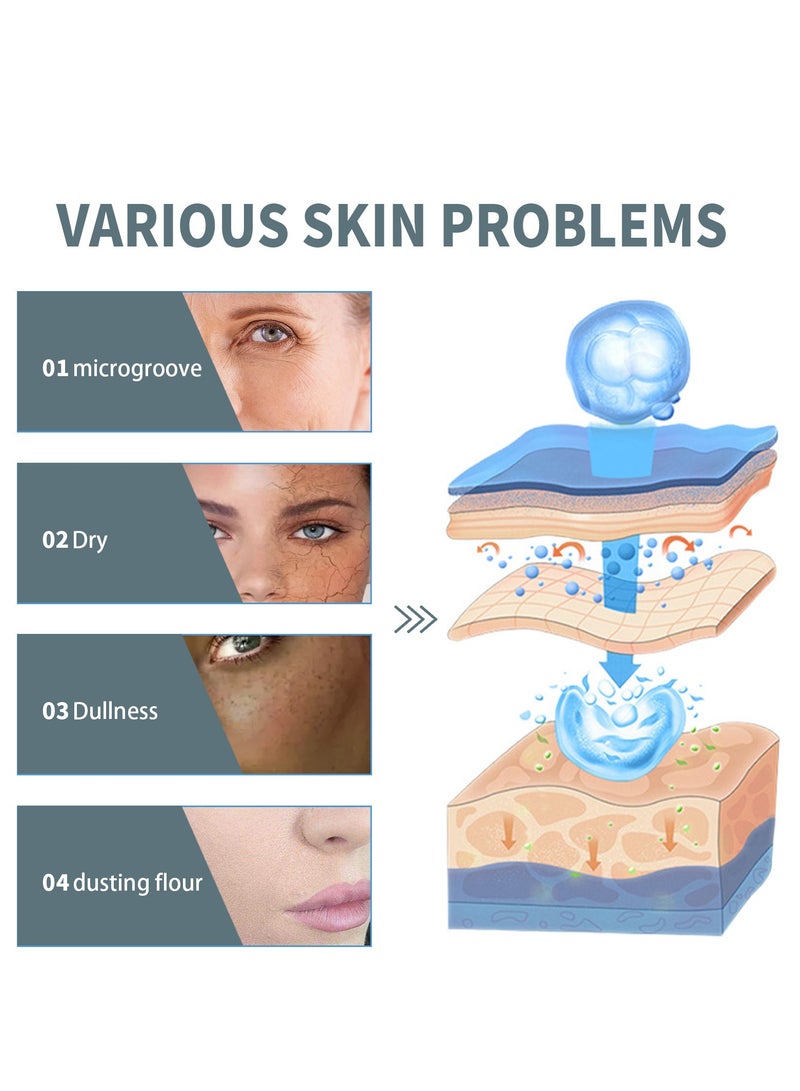 إيلهو مصل كوري مضاد للشيخوخة - مصل وجه ببتيد نحاسي للترطيب العميق وتعزيز الكولاجين ، يقلل من الخطوط الدقيقة والتجاعيد ، مناسب لجميع أنواع البشرة ، مرطب مهدئ للوجه (1 قطعة) - Image 2