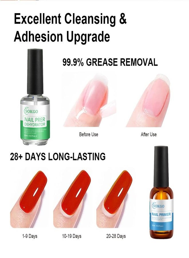 Sokgo Nail Dehydrator and Primer, Nail Supplies for Acrylic and UV Gels (Blue*Green, Large) - Image 3