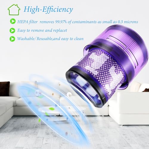COJINLDFEI 2 Pcs Filters for Dyson SV19 Omni-Glide SV12 Omni-Glide SV21 Vacuum Cleaner Replacement Filter Household Cleaning Sweeper Attachment, Part No.965241-01 - Image 5