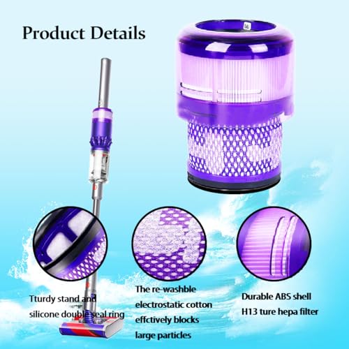 COJINLDFEI 2 Pcs Filters for Dyson SV19 Omni-Glide SV12 Omni-Glide SV21 Vacuum Cleaner Replacement Filter Household Cleaning Sweeper Attachment, Part No.965241-01 - Image 3