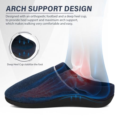 ERGOfoot Orthotic Slippers with Arch Support, Ideal for Plantar Fasciitis, Flat Feet, Heel Pain Relief, Slip on Clog Indoor Outdoor House Shoes with Anti-Skid Rubber Sole/Blue - Image 2