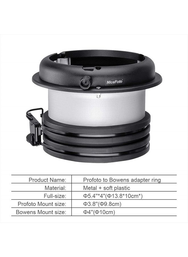 Fomito Photo Studio Profoto Speedring to Bowens Mount Converter Monolight Interchangeable Adapter Ring - Image 2