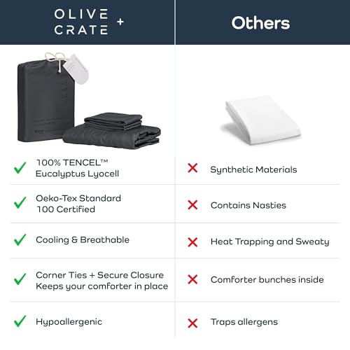Olive + Crate Tencel King Duvet Cover Set - Hypoallergenic, Cooling Lyocell, Eucalyptus Duvet Cover for Hot Sleepers with Two Pillowcases - Charcoal 3-Piece - Image 4