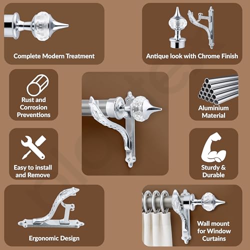 Plantex Curtain Holders for Wall/Curtain Brackets/Curtains Accessories (Brass Antique - 5 Pair) - Image 4