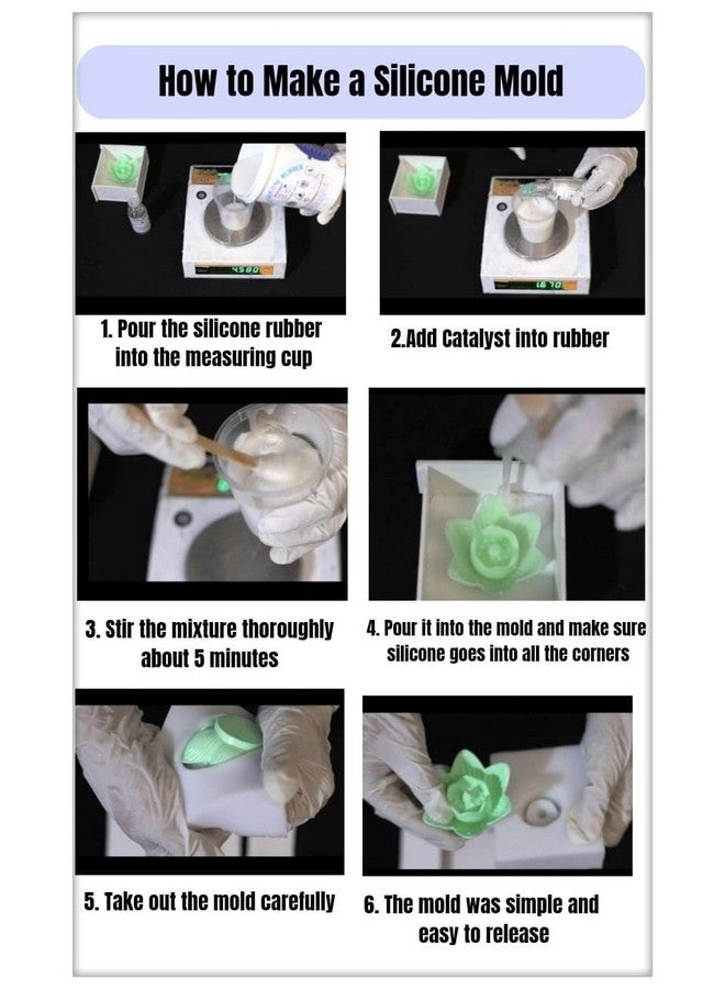 SILOCZEST LSR2 Liquid Silicone Rubber for Resin Art Craft, POP & Clay Mold Making Applications (LSR-220-FAST-500GRM) - Image 2