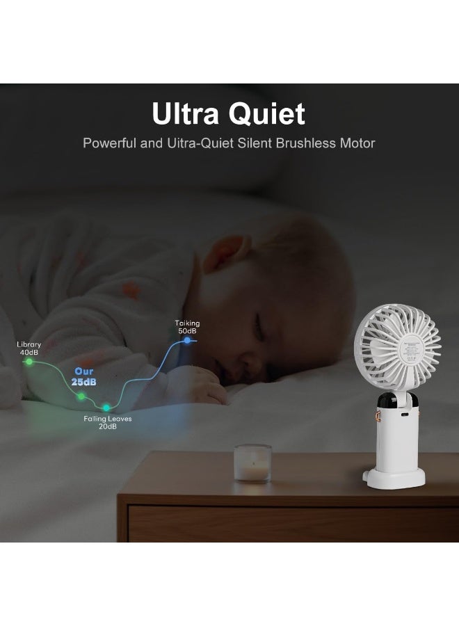 مروحة محمولة باليد، تدوم 12 ساعة، ببطارية مطورة 3200 مللي أمبير مع شاشة LED، قابلة للطي بزاوية 90°، 5 سرعات رياح، 3 في 1 (يدوي/رقبة/مكتبي)، مروحة صغيرة شخصية، مثالية للنساء أثناء المكياج (أبيض) - Image 2