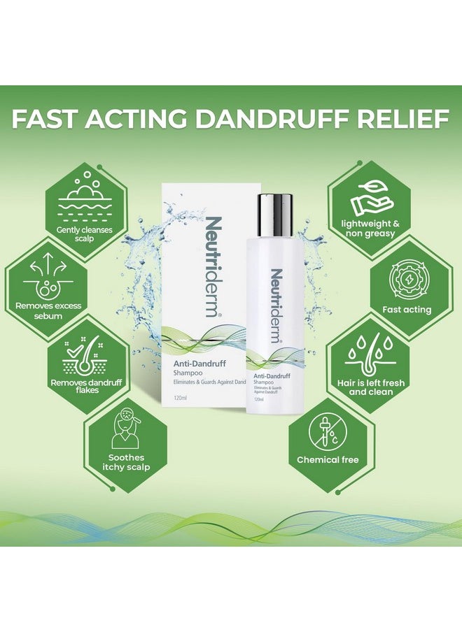 Neutriderm - Anti Dandruff Shampoo - 120 Ml - Image 1