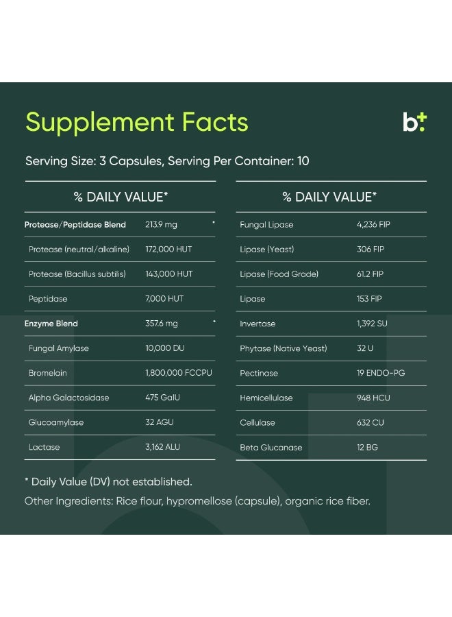 BiOptimizers MASSZYMES 250 VEGGIE CAPS - Image 2