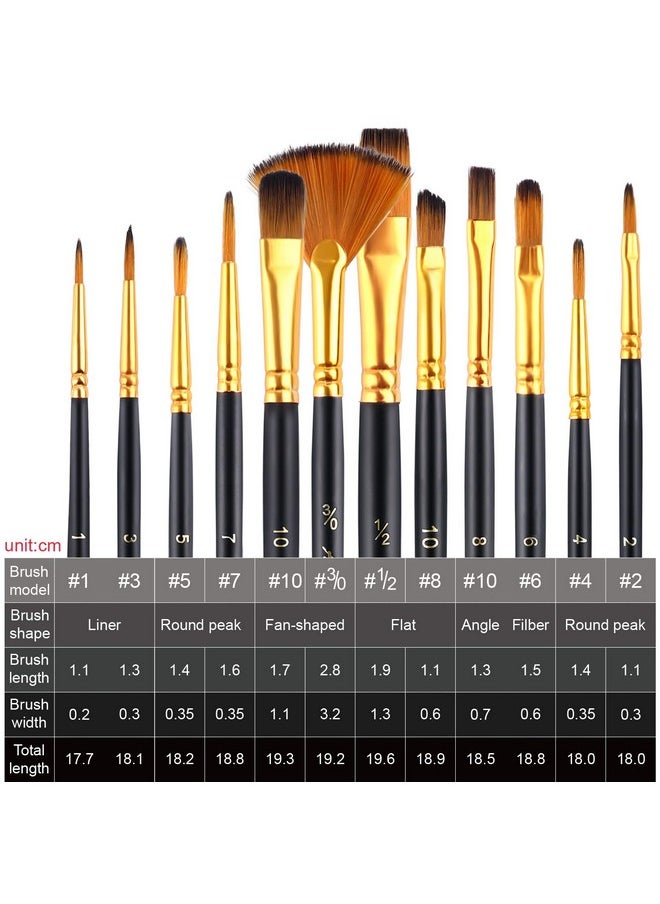 Acrylic Paint Brushes Set,6 Packs / 72 Pcs Nylon Hair Brushes For All Purpose Oil Watercolor Painting Artist Professional Kits. - pzsku/ZCE570D47D789417FF14FZ/45/_/1734347717/33d3736c-89d8-4c3d-b0fb-7c5c795210e8