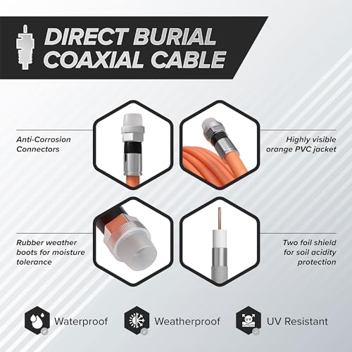 THE CIMPLE CO 125 Feet (38 Meter) - Direct Burial Coaxial Cable 75 Ohm RF RG6 Coax Cable, with Rubber Boots - Outdoor Connectors - Orange - Solid Copper Core - Waterproof and Can Be Buried - Image 3