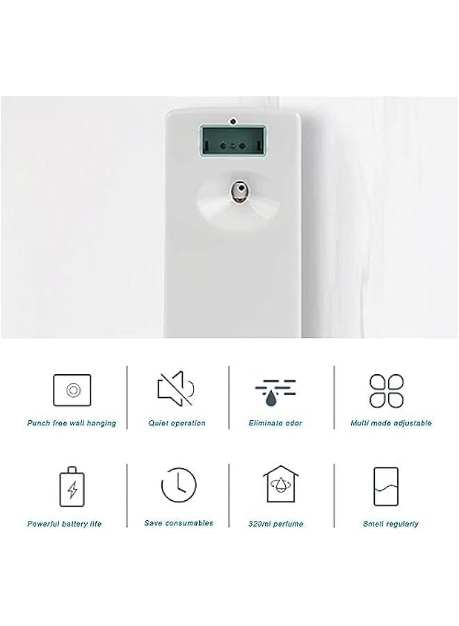 Fragrance Sprayer for Home Hotel , Smart Automatic Perfume Dispenser , Mini Spraying Machine , Wall Mounted Automatic Freshener Machine for Woman Man  - Image 2