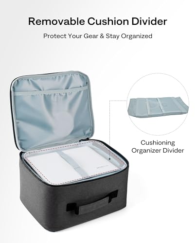 Aurzen Projector Carrying Case, Portable Projector Bag with Accessories Storage Pockets, Storage Travel Case, Compatible with Aurzen EAZZE D1, D1 Pro, HAPPRUN, TMY, PANSEBA, Epson, BenQ Projector - Image 4