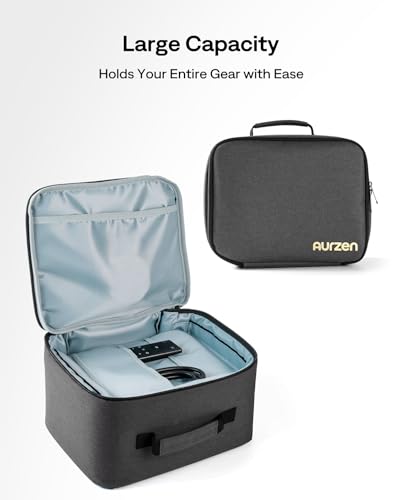 Aurzen Projector Carrying Case, Portable Projector Bag with Accessories Storage Pockets, Storage Travel Case, Compatible with Aurzen EAZZE D1, D1 Pro, HAPPRUN, TMY, PANSEBA, Epson, BenQ Projector - Image 3