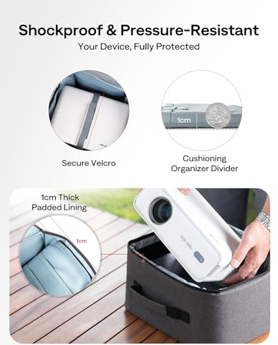 Aurzen Projector Carrying Case, Portable Projector Bag with Accessories Storage Pockets, Storage Travel Case, Compatible with Aurzen EAZZE D1, D1 Pro, HAPPRUN, TMY, PANSEBA, Epson, BenQ Projector - Image 5