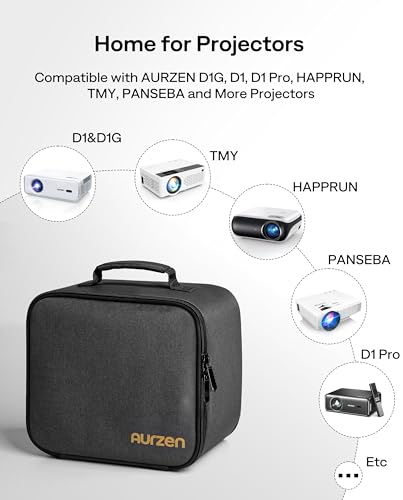 Aurzen Projector Carrying Case, Portable Projector Bag with Accessories Storage Pockets, Storage Travel Case, Compatible with Aurzen EAZZE D1, D1 Pro, HAPPRUN, TMY, PANSEBA, Epson, BenQ Projector - Image 2