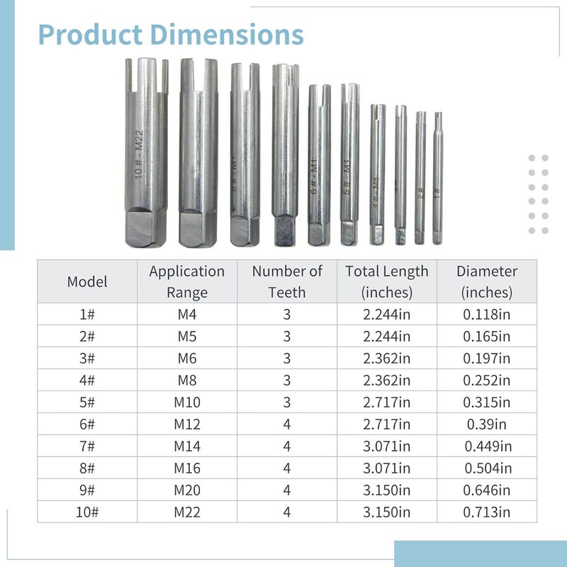 Screw Tap Extractors, 10 Pcs, to M22 Carbon Steel Extractor Set, for Stripped Screws, Carry Box Included - Image 3