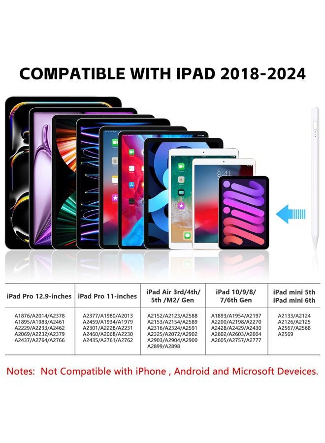 TaIYanG Stylus Pen for iPad 2018-2024 with Palm Rejection, Faster Charge, Tilt Sensitivity iPad Pencil Compatible with iPad 10th/9th/8th/7th/6th,iPad Pro 11/12.9in,iPad Air 5th/4th/3rd/M2,iPad Mini 7/6/5th - Image 2