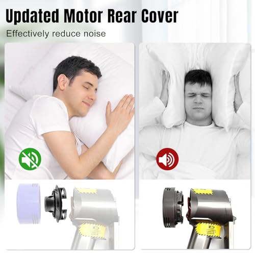 Chuancheng Motor Rear Cover Replacemnet for Dyson V7 V8 Vacuum Cleaner Accessories - Image 3