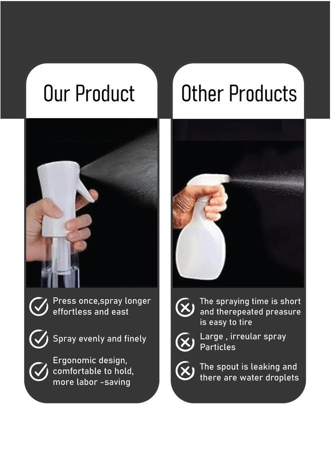 HOMESTAR Hair Spray Misting Bottle, 500ml Refillable Fine Mist Sprayer Ultra Continuous Water Mister For Salon, Gardening, Plants & Skin Care (Transparent)  - Image 4
