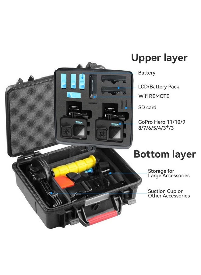 Smatree جراب Smacase Ga500 Floaty مقاوم للماء ومتوافق مع Gopro Hero 11 10 9876543 Plus 3 2 1 Gopro Hero (2018) Dji Osmo Action 7.9 Liter Update (الكاميرا والملحقات غير متضمنة)  - Image 2