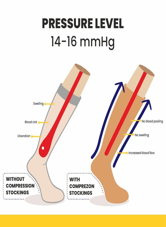 Comprezon Therapeutic Energising Socks-Below Knee (Medium) - Image 5
