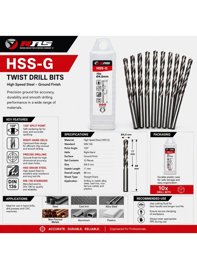 RNS HSS-G TWIST DRILL BIT 4.5 MM, Pack of 10 High Speed Steel Ground Metal Drill Bit for Steel, Alloy, Fabrication and Industrial Use - Image 3