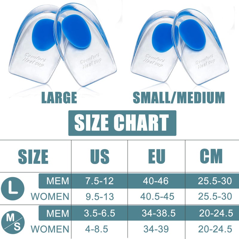 Wonderwin 8 Pack Gel Heel Cushions - Heel Pads, Heel Inserts for Heel Pain Relief, Heel Cushion Inserts, Gel Heel Cups, Heel Support Heel Inserts for Plantar Fasciitis, Sore Heel, Heel Pain, Bone Spur, Blue - Image 5