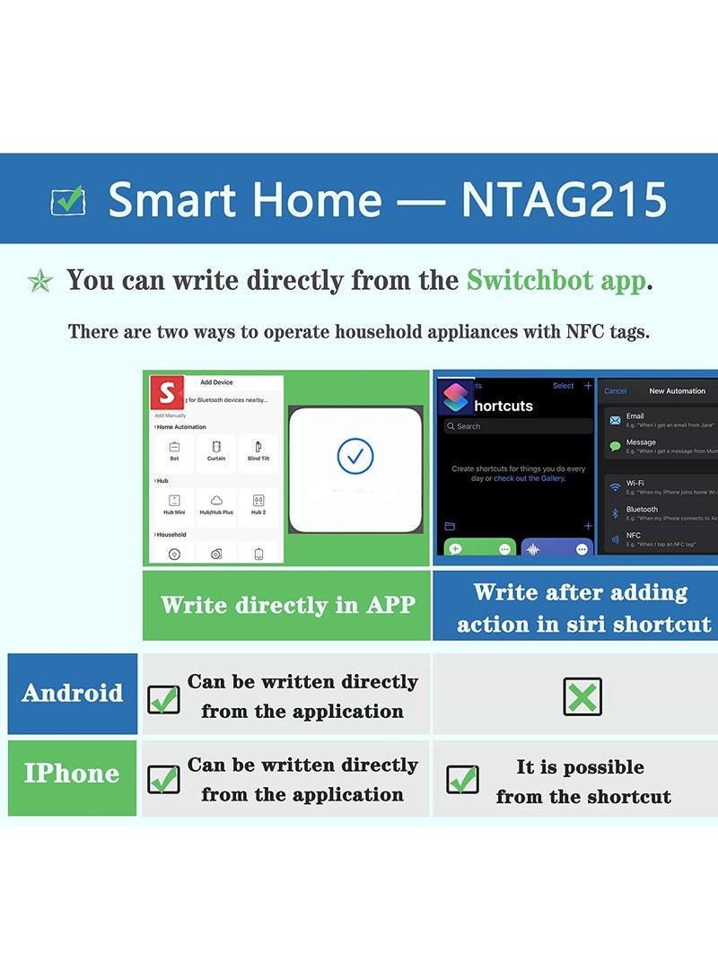 12 قطعة بطاقة NFC التسمية NTAG215 البلاستيكية ، فارغة يمكن طباعة بطاقة NFC NTAG215 ، بطاقة حجم ISO ، 504 بايت ذاكرة متوافقة مع Tagmo ، ومناسبة لجميع الهواتف التي تدعم NFC - Image 5