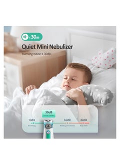 NNEWVANTE Portable Nebulizer for Children and Adults - Asthma Handheld Nebulizer, Ultrasonic Mesh Nebulizer for Effective Treatment of Breathing Problems Personal Steam Inhaler for Family Travel  - Image 3