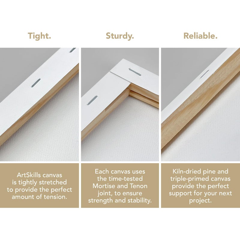 ArtSkills ArtSkills Stretched Canvases for Painting, 11x14 Canvas Painting Supplies for Artists, Blank Canvas Pack, 2-Pack  - Image 4