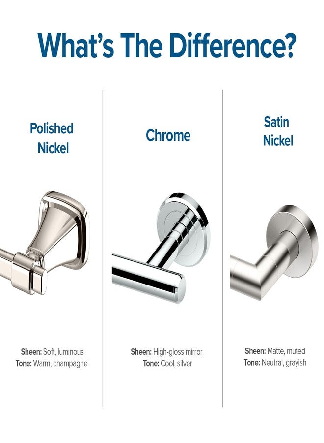 Gatco 5473 Locke Single Post Toilet Paper Holder, Polished Nickel - Image 3