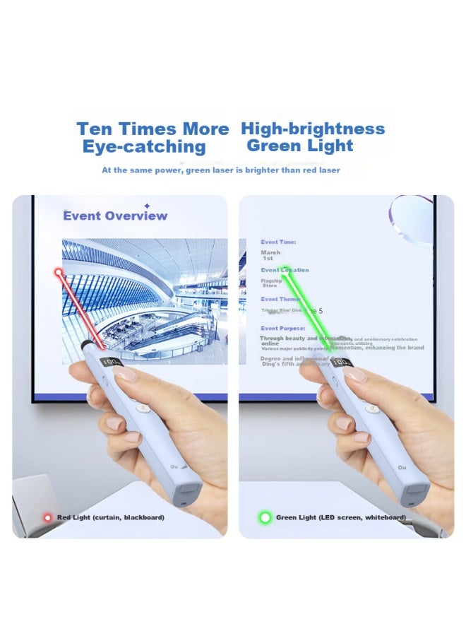 Oubai T10s Ppt Presenter Remote With Retractable Pointer For Teachers, Compatible With Led Screens And Public Lectures, Includes Flying Mouse For Air Drawing, Countdown Timer, Magnifier, Blue And Green Light - Image 2