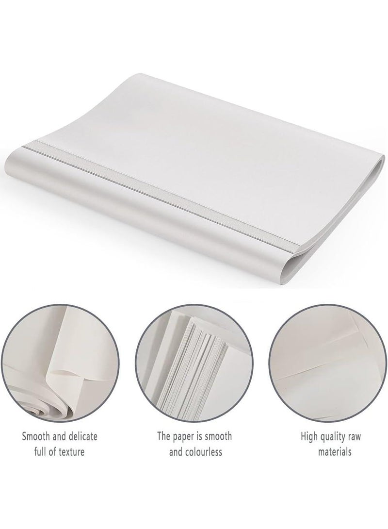 Shinok Packing Paper Sheets for Moving 31in x 21.5 in, 100 Sheets Newsprint Packing Paper for Moving Supplies, Shipping, Wrapping and Box Filler 4.3Lbs - Image 2