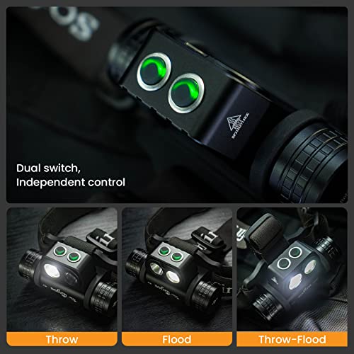 sofirn HS20 LED Headlamp Rechargeable, 2700 High Lumen Headlight, Super Bright Headlamp with Floodlight and Spotlight, USB C Charging Port for Hard Hat, Hiking, Camping, Emergency - Image 2