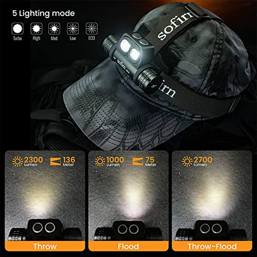 sofirn HS20 LED Headlamp Rechargeable, 2700 High Lumen Headlight, Super Bright Headlamp with Floodlight and Spotlight, USB C Charging Port for Hard Hat, Hiking, Camping, Emergency - Image 4